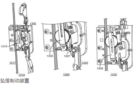 攀爬輔助系統(tǒng)無法和進(jìn)口防墜器墜落系統(tǒng)合為一體